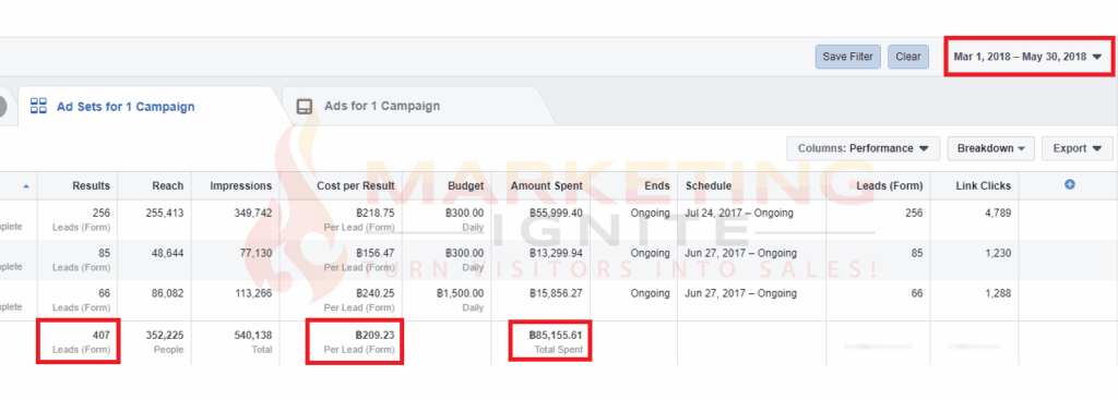 Facebook-Successful-Case-Study-2-3